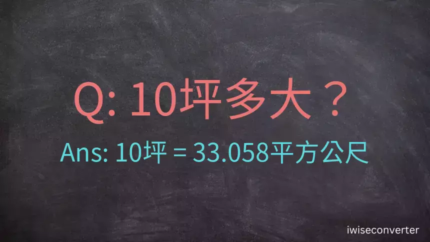 10坪多大？10坪幾平方公尺？