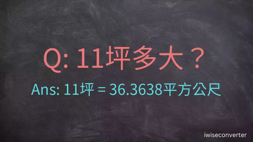 11坪多大？11坪幾平方公尺？