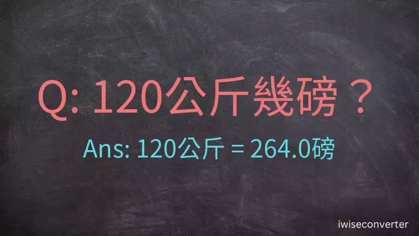 120公斤幾磅？