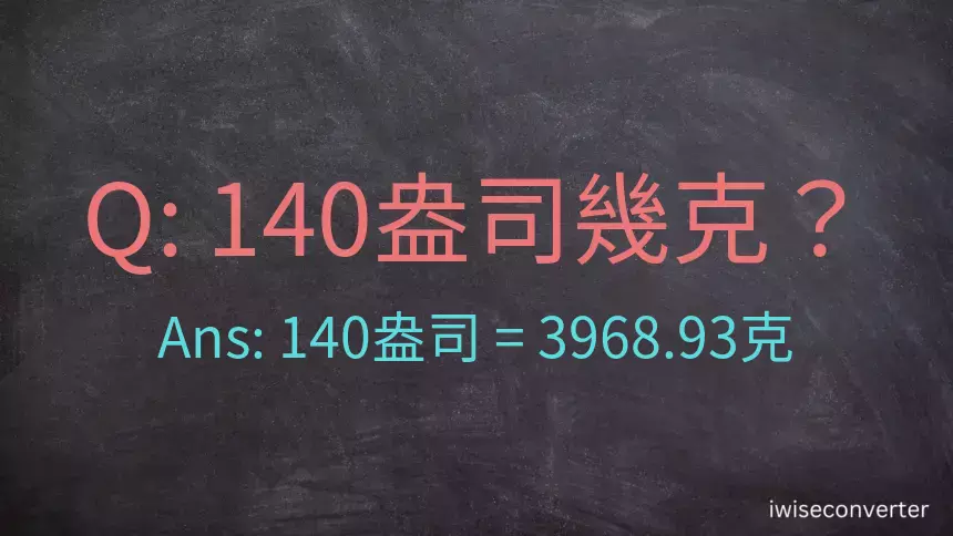 140盎司幾公克？140盎司幾克？