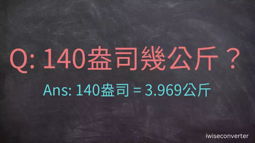 140盎司幾公斤？