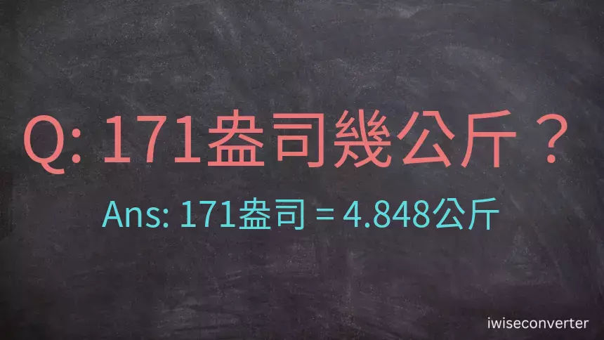 171盎司幾公斤？