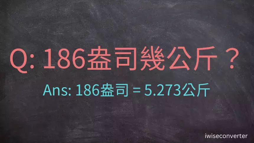 186盎司幾公斤？