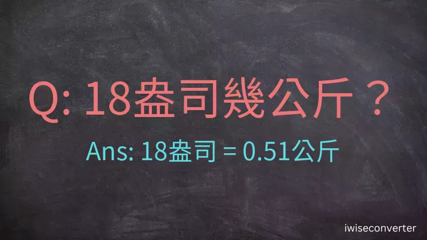 18盎司幾公斤？