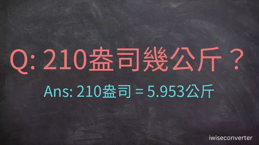 210盎司幾公斤？