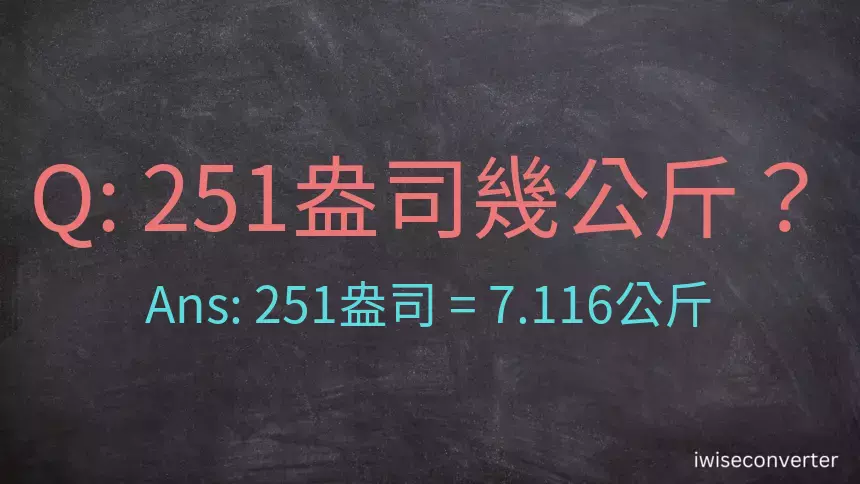 251盎司幾公斤？