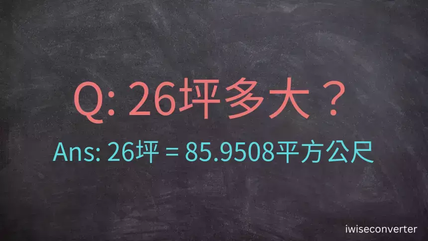 26坪多大？26坪幾平方公尺？