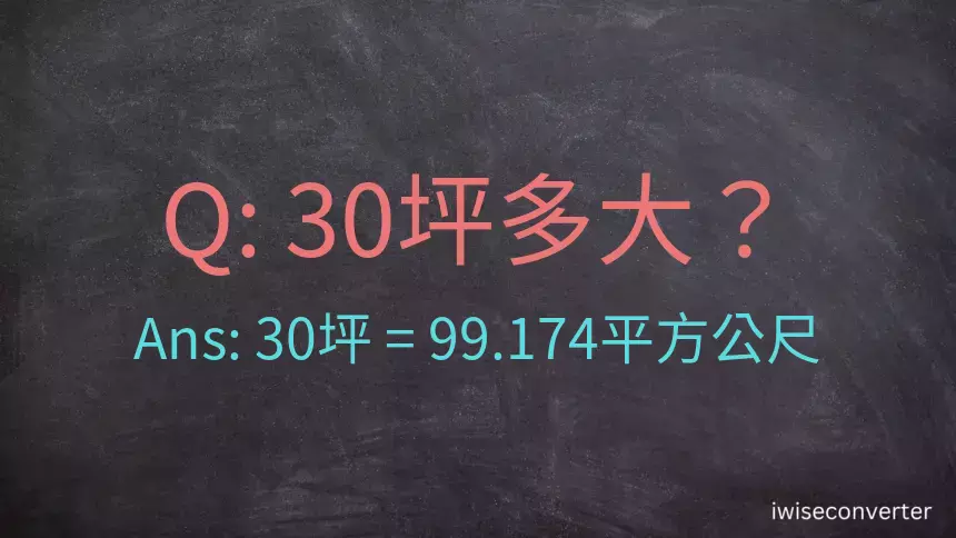 30坪多大？30坪幾平方公尺？