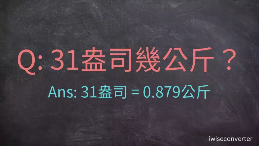 31盎司幾公斤？