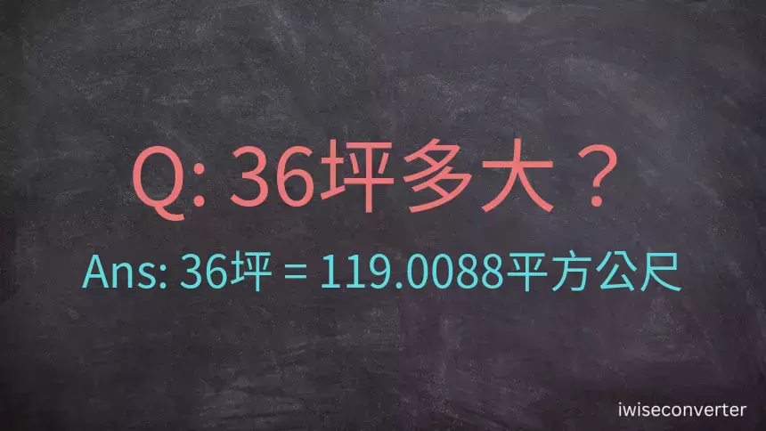 36坪多大？36坪幾平方公尺？