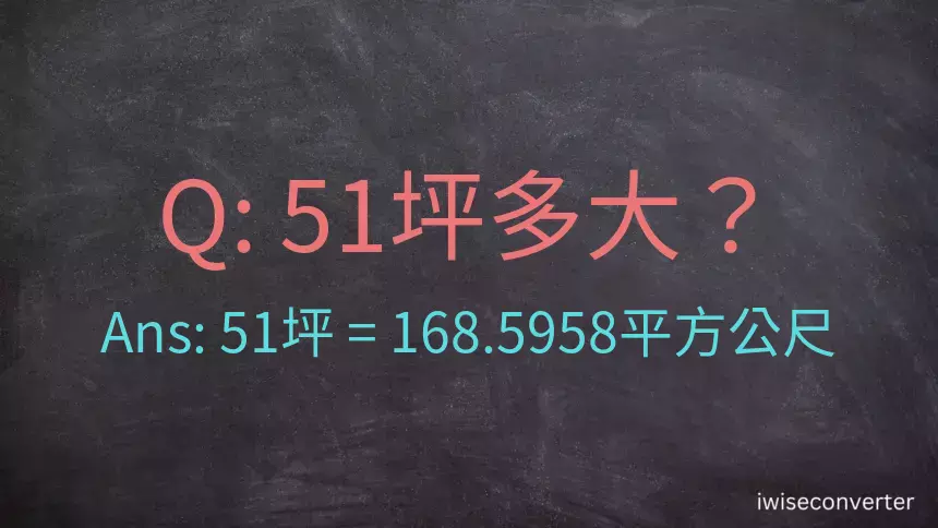 51坪多大？51坪幾平方公尺？