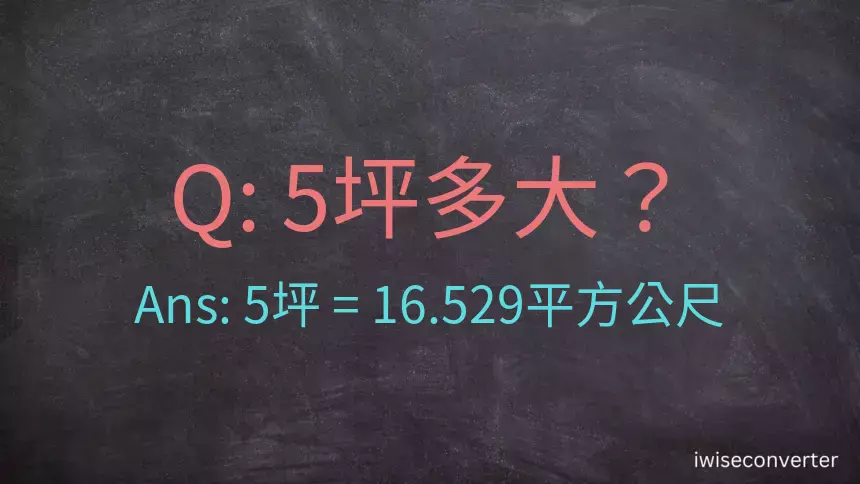 5坪多大？5坪幾平方公尺？