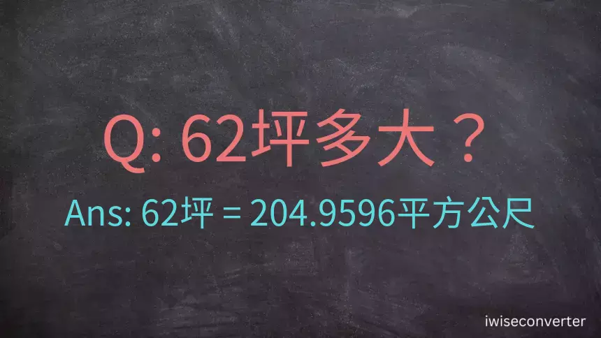 62坪多大？62坪幾平方公尺？