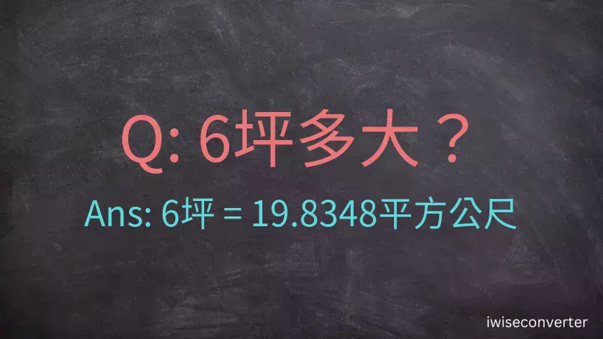 6坪多大？6坪幾平方公尺？