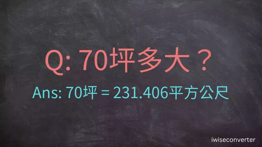 70坪多大？70坪幾平方公尺？