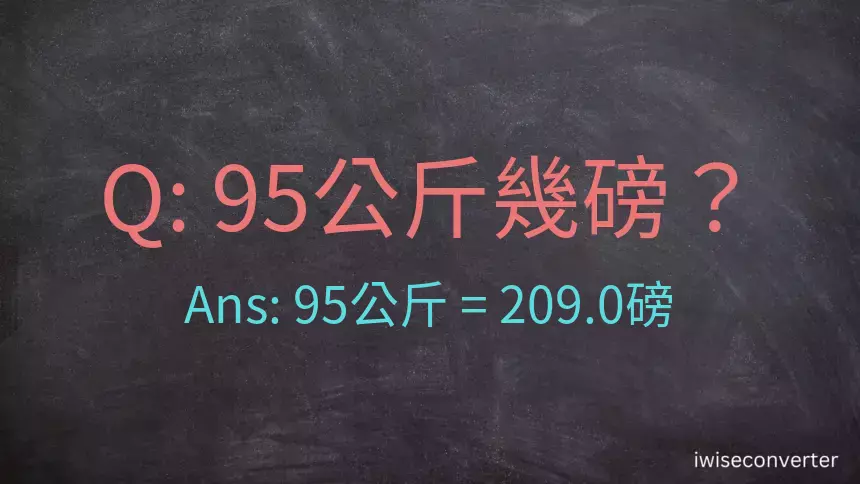 95公斤幾磅？