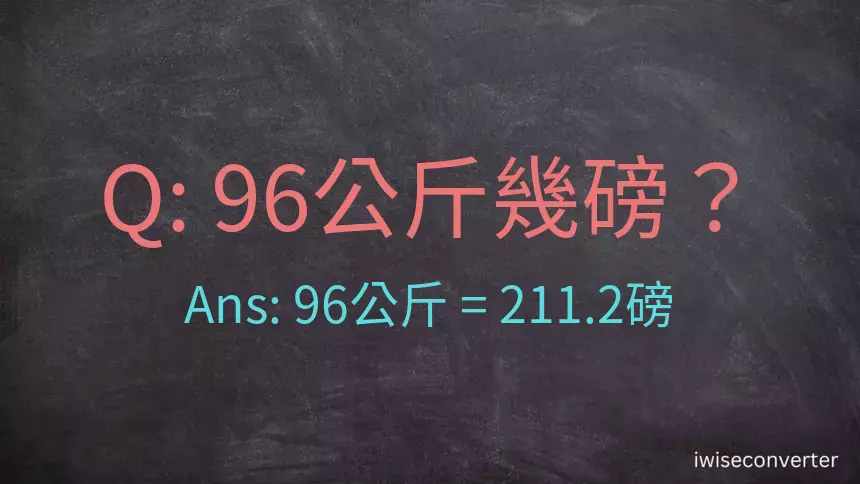 96公斤幾磅？