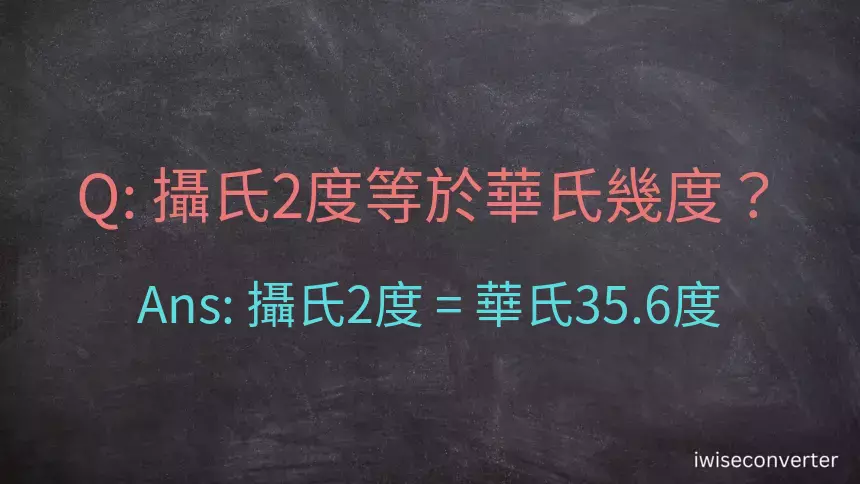 攝氏2度等於華氏幾度？