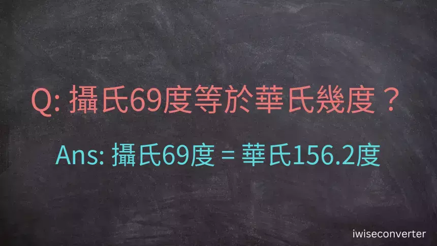 攝氏69度等於華氏幾度？