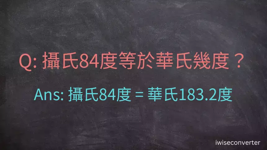 攝氏84度等於華氏幾度？