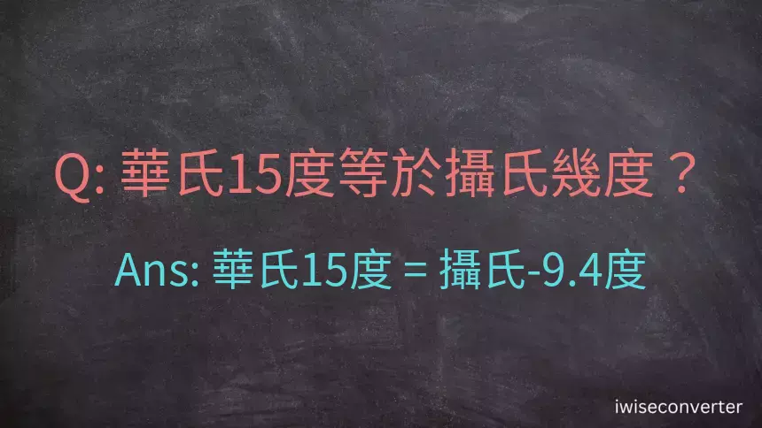 華氏15度等於攝氏幾度？