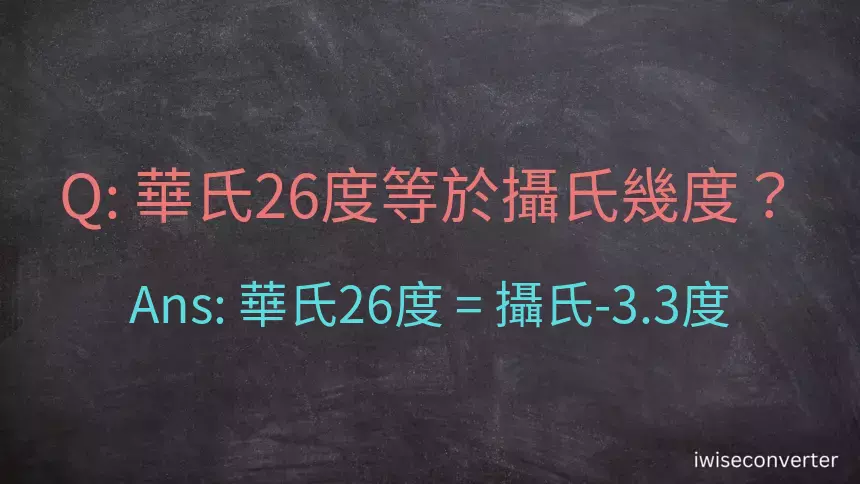 華氏26度等於攝氏幾度？