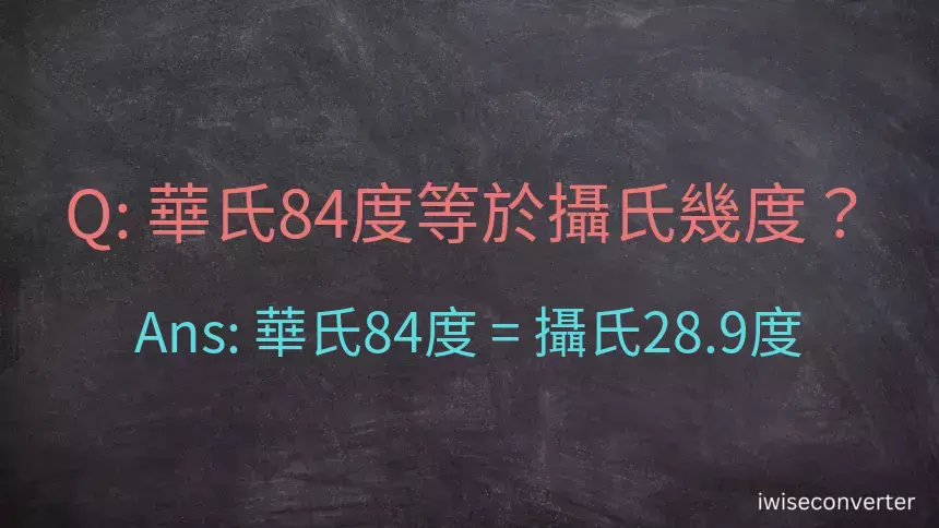 華氏84度等於攝氏幾度？